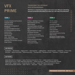 Best Animation & VFX Institute in Ahmedabad | Top Training & Courses | PDF