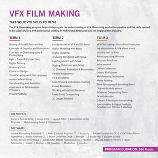 Best Animation & VFX Institute in Ahmedabad | Top Training & Courses | PDF