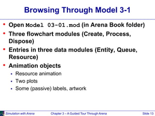 Simulation with Arena Chapter 3 – A Guided Tour Through Arena Slide 13
Browsing Through Model 3-1
• Open Model 03-01.mod (in Arena Book folder)
• Three flowchart modules (Create, Process,
Dispose)
• Entries in three data modules (Entity, Queue,
Resource)
• Animation objects
 Resource animation
 Two plots
 Some (passive) labels, artwork
 