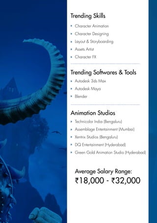 Trending Skills
Trending Softwares & Tools
Animation Studios
Average Salary Range:
`18,000 - `32,000
Character Animation
Character Designing
Layout & Storyboarding
Assets Artist
Character FX
Autodesk 3ds Max
Autodesk Maya
Blender
Technicolor India (Bengaluru)
Assemblage Entertainment (Mumbai)
Xentrix Studios (Bengaluru)
DQ Entertainment (Hyderabad)
Green Gold Animation Studio (Hyderabad)
 
