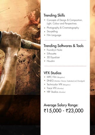 Concepts of Design & Composition,
Light, Colour and Perspectives
Photography & Cinematography
Storytelling
Film Language
Foundry’s Nuke
Silhouette
3D Equalizer
Houdini
MPC Film (Bengaluru)
DNEG (Mumbai, Chennai, Hyderabad and Chandigarh)
Technicolor VFX (Bengaluru)
Trace VFX (Mumbai)
YRF Studios (Mumbai)
Trending Skills
Trending Softwares & Tools
VFX Studios
Average Salary Range:
`15,000 - `23,000
 
