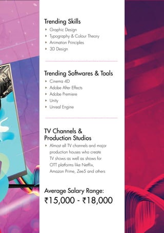 Graphic Design
Typography & Colour Theory
Animation Principles
3D Design
Cinema 4D
Adobe After Effects
Adobe Premiere
Unity
Unreal Engine
Almost all TV channels and major
production houses who create
TV shows as well as shows for
OTT platforms like Netflix,
Amazon Prime, Zee5 and others
Trending Skills
Trending Softwares & Tools
TV Channels &
Production Studios
Average Salary Range:
`15,000 - `18,000
 