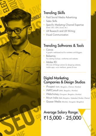 Paid Social Media Advertising
Sales Skills
Specific Marketing Channel Expertise
(Email, SEO, SEM, Social, etc.)
UX Research and UX Writing
Visual Communication
Trending Skills
Canva:
A graphic web-based tool for marketers and bloggers
Balsamiq:
For creating mockups, wireframes and websites
Adobe XD:
All-in-one UX Design solution for designing websites,
mobile apps, voice interfaces, games & more
iProspect (Delhi, Bengaluru, Chennai, Mumbai)
WATConsult (Delhi, Bengaluru, Mumbai)
Webchutney (Gurugram, Bengaluru, Mumbai)
Mirum India (Delhi, Bengaluru, Hyderabad, Mumbai, Chennai)
Quasar Media (Mumbai, Gurugram, Bengaluru)
Trending Softwares & Tools
Digital Marketing
Companies & Design Studios
Average Salary Range:
`15,000 - 25,000
 