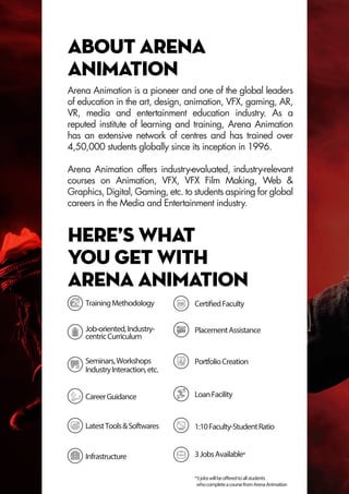 ABOUT ARENA
ANIMATION
Here’s what
you get with
Arena Animation
TrainingMethodology
Job-oriented,Industry-
centricCurriculum
Seminars,Workshops
IndustryInteraction,etc.
CareerGuidance
LatestTools&Softwares
Infrastructure
CertifiedFaculty
PlacementAssistance
PortfolioCreation
LoanFacility
1:10Faculty-StudentRatio
3JobsAvailable*
Arena Animation is a pioneer and one of the global leaders
of education in the art, design, animation, VFX, gaming, AR,
VR, media and entertainment education industry. As a
reputed institute of learning and training, Arena Animation
has an extensive network of centres and has trained over
4,50,000 students globally since its inception in 1996.
Arena Animation offers industry-evaluated, industry-relevant
courses on Animation, VFX, VFX Film Making, Web &
Graphics, Digital, Gaming, etc. to students aspiring for global
careers in the Media and Entertainment industry.
*3jobswillbeofferedtoallstudents
whocompleteacoursefromArenaAnimation
 