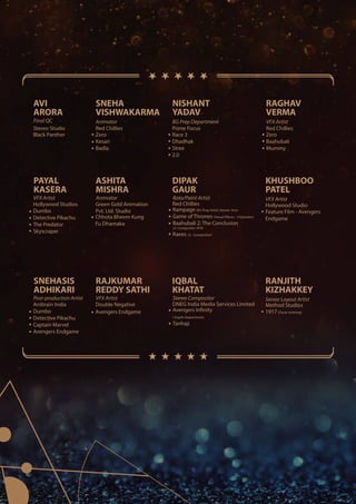 ald & 2.0
v
dhan India
AVI
ARORA
Final QC
Stereo Studio
NISHANT
YADAV
BG Prep Department
RAGHAV
VERMA
SNEHA
VISHWAKARMA
Animator
Red Chillies Prime Focus
Black Panther
VFX Artist
Hollywood Studios
Dumbo
Detective Pikachu
The Predator
Skyscraper
Chhota Bheem Kung
Fu Dhamaka
Animator
Green Gold Animation
Pvt. Ltd. Studio Rampage (BG Prep Artist: Atomic Arts)
Game of Thrones (Visual Effects - 2 Episodes)
Baahubali 2: The Conclusion
(Jr. Compositor: VFX)
Raees (Jr. Compositor)
Roto/Paint Artist
Red Chillies
Zero
Kesari
Badla
Race 3
Dhadhak
Stree
2.0
VFX Artist
Red Chillies
Zero
Baahubali
Mummy
PAYAL
KASERA
ASHITA
MISHRA
DIPAK
GAUR
KHUSHBOO
PATEL
VFX Artist
Hollywood Studio
Feature Film - Avengers
Endgame
Post-production Artist
Anibrain India
Dumbo
Detective Pikachu
Captain Marvel
Avengers Endgame
Avengers Endgame
VFX Artist
Double Negative
Avengers Infinity
( Depth Department)
Tanhaji
Stereo Compositor
DNEG India Media Services Limited
SNEHASIS
ADHIKARI
RAJKUMAR
REDDY SATHI
IQBAL
KHATAT
RANJITH
KIZHAKKEY
Senior Layout Artist
Method Studios
1917 (Oscar winning)
 