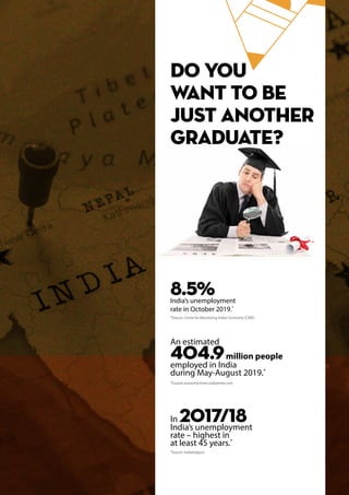 8.5%
India’s unemployment
rate in October 2019.*
*Source: Centre for Monitoring Indian Economy (CMIE)
Do you
want to be
Just another
graduate?
An estimated
404.9million people
employed in India
during May-August 2019.*
*Source: economictimes.indiatimes.com
In 2017/18
India’s unemployment
rate – highest in
at least 45 years.*
*Source: indiatoday.in
 