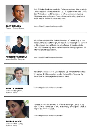 Rajiv Chilaka also known as Rajiv Chilakalapudi and Sitarama Rajiv
Chilakalapudi is the Founder and CEO of Hyderabad-based Green
Gold Animations and the creator of a few cartoons including
Krishna cartoon series and Chhota Bheem which has now been
made into an animated series and films.
Source: https://www.animationsummit.in
Rajiv Chilaka
Creator - Chhota Bheem
Prosenjit Ganguly
An alumnus (1998) and former member of the faculty of the
National Institute of Design, Ahmedabad, Prosenjit has served
as Director of Special Projects, with Toonz Animation India
(2002-2009) creating award-winning animation properties for
international broadcasters.
Source: https://www.animationsummit.in
Animation Film Designer
He is the Conceptualiser, Director and Co-writer of India’s first
live action & 3D Animation combo feature film ‘Toonpur Ka
Superhero’ starring Ajay Devgan and Kajol.
Source: https://www.animationsummit.in
Kireet Khurana
Animation Storyteller,
Mumbai, India
Shilpa Ranade - An alumna of Industrial Design Centre (IDC)
now teaches animation at IDC, IIT Bombay, a discipline she has
helped establish in 2006.
Source: https://www.animationsummit.in
Shilpa Ranade
Animation Film Maker,
Mumbai, India
 