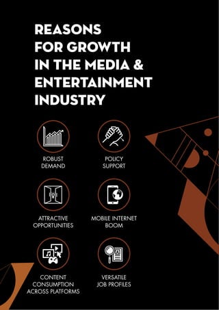 reasons
for growth
in the media &
entertainment
industry
ROBUST
DEMAND
ATTRACTIVE
OPPORTUNITIES
POLICY
SUPPORT
MOBILE INTERNET
BOOM
CONTENT
CONSUMPTION
ACROSS PLATFORMS
VERSATILE
JOB PROFILES
 