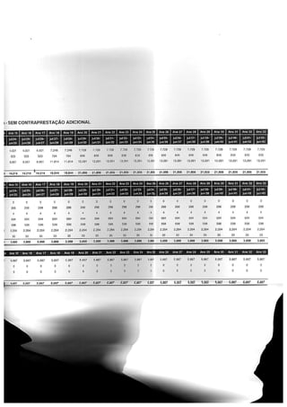 Relatório da FGV sobre a Arena Pernambuco