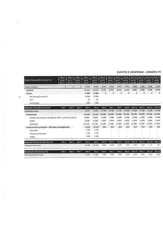 Relatório da FGV sobre a Arena Pernambuco