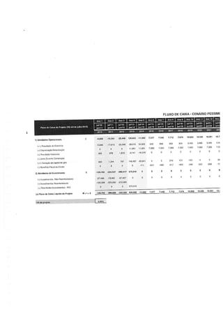 Relatório da FGV sobre a Arena Pernambuco
