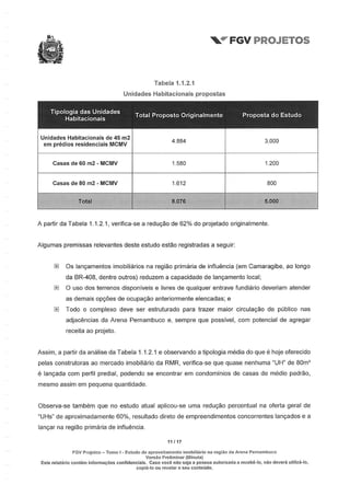 Relatório da FGV sobre a Arena Pernambuco