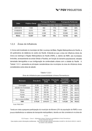 Relatório da FGV sobre a Arena Pernambuco
