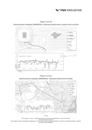Relatório da FGV sobre a Arena Pernambuco