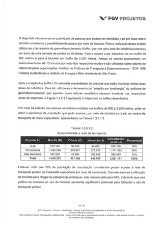 Relatório da FGV sobre a Arena Pernambuco