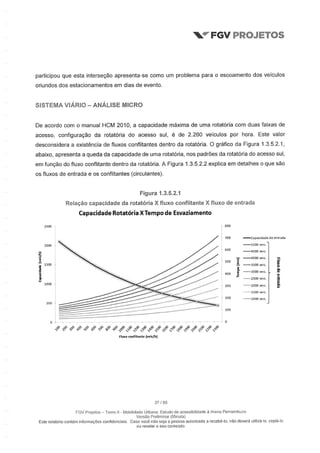 Relatório da FGV sobre a Arena Pernambuco