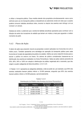 Relatório da FGV sobre a Arena Pernambuco
