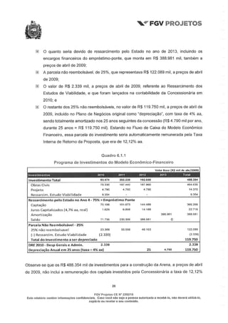 Relatório da FGV sobre a Arena Pernambuco
