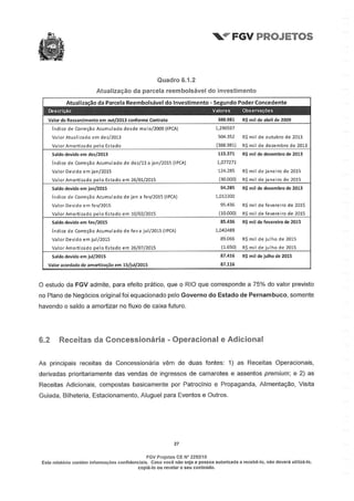 Relatório da FGV sobre a Arena Pernambuco