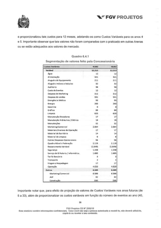 Relatório da FGV sobre a Arena Pernambuco