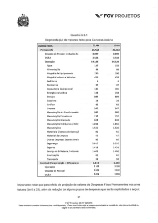 Relatório da FGV sobre a Arena Pernambuco