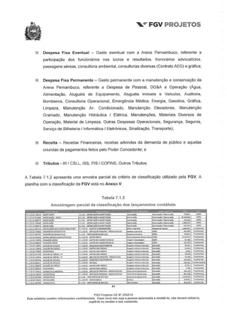 Relatório da FGV sobre a Arena Pernambuco