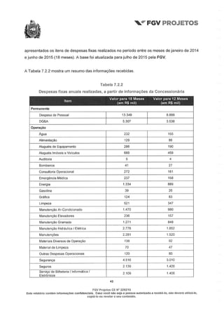 Relatório da FGV sobre a Arena Pernambuco