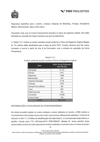 Relatório da FGV sobre a Arena Pernambuco