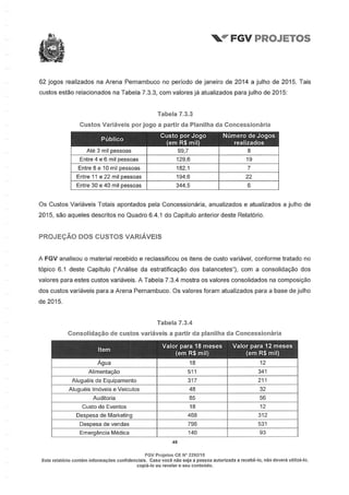 Relatório da FGV sobre a Arena Pernambuco