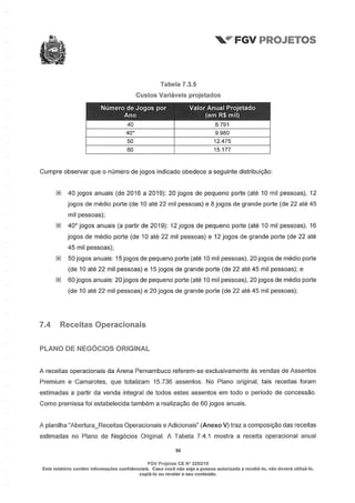 Relatório da FGV sobre a Arena Pernambuco