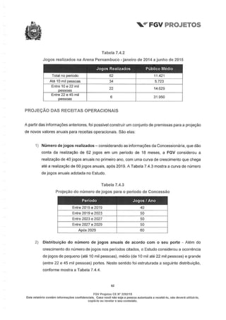 Relatório da FGV sobre a Arena Pernambuco