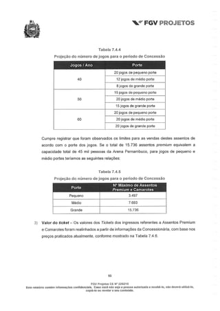 Relatório da FGV sobre a Arena Pernambuco