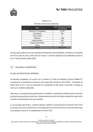 Relatório da FGV sobre a Arena Pernambuco
