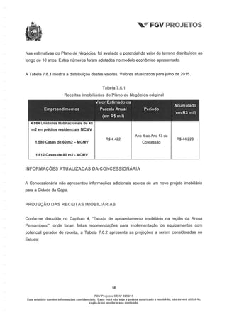 Relatório da FGV sobre a Arena Pernambuco