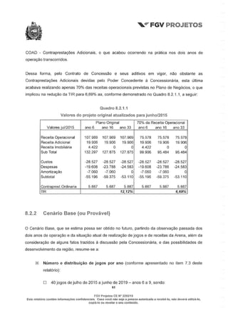 Relatório da FGV sobre a Arena Pernambuco