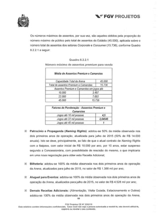 Relatório da FGV sobre a Arena Pernambuco