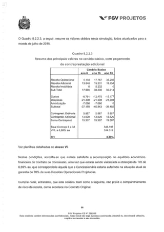 Relatório da FGV sobre a Arena Pernambuco