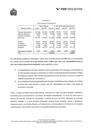 Relatório da FGV sobre a Arena Pernambuco