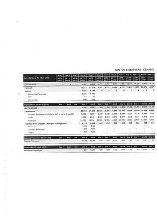 Relatório da FGV sobre a Arena Pernambuco
