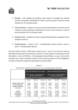 Relatório da FGV sobre a Arena Pernambuco
