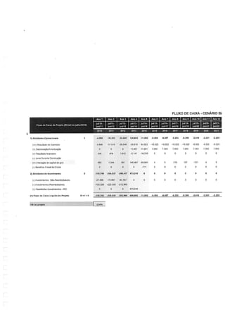 Relatório da FGV sobre a Arena Pernambuco