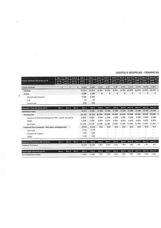 Relatório da FGV sobre a Arena Pernambuco