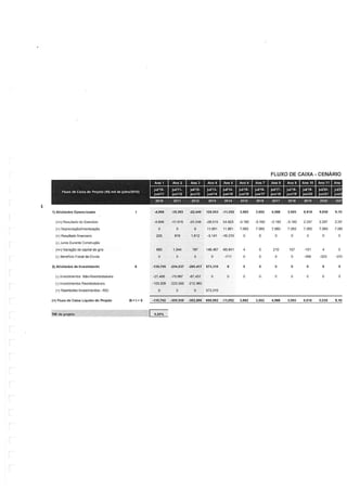 Relatório da FGV sobre a Arena Pernambuco