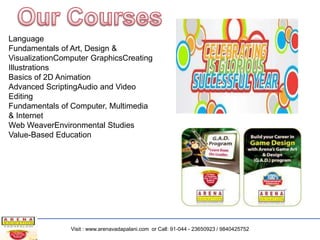 Language
Fundamentals of Art, Design &
VisualizationComputer GraphicsCreating
Illustrations
Basics of 2D Animation
Advanced ScriptingAudio and Video
Editing
Fundamentals of Computer, Multimedia
& Internet
Web WeaverEnvironmental Studies
Value-Based Education

Visit : www.arenavadapalani.com or Call: 91-044 - 23650923 / 9840425752

 