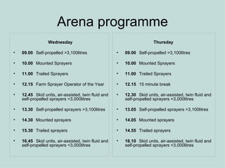Arena programme
                 Wednesday                                              Thursday

•   09.00 Self-propelled >3,100litres                •   09.00 Self-propelled >3,100litres

•   10.00 Mounted Sprayers                           •   10.00 Mounted Sprayers

•   11.00 Trailed Sprayers                           •   11.00 Trailed Sprayers

•   12.15 Farm Sprayer Operator of the Year          •   12.15 15 minute break

•   12.45 Skid units, air-assisted, twin fluid and   •   12.30 Skid units, air-assisted, twin fluid and
    self-propelled sprayers <3,000litres                 self-propelled sprayers <3,000litres

•   13.30 Self-propelled sprayers >3,100litres       •   13.05 Self-propelled sprayers >3,100litres

•   14.30 Mounted sprayers                           •   14.05 Mounted sprayers

•   15.30 Trailed sprayers                           •   14.55 Trailed sprayers

•   16.45 Skid units, air-assisted, twin fluid and   •   16.10 Skid units, air-assisted, twin fluid and
    self-propelled sprayers <3,000litres                 self-propelled sprayers <3,000litres
 