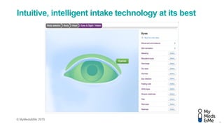 © MyMeds&Me 2015
Intuitive, intelligent intake technology at its best
14
 