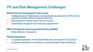 © MyMeds&Me 2015
PV and Risk Management Challenges
Report Volumes increasing 20 % year on year
• Traditional routes of Spontaneous now significantly accentuated by PSPs, Market
support and growth across emerging economies
• Most reports are of listed events often non-serious
• Central teams struggle to meet resourcing requirements
RMP commitments increasing across diverse portfolios
• NCEs, Biologics, Vaccines etc
Patient expectations
• Far greater expectation of more direct relationship with patients for key brands
• Far greater expectation from patients to connect directly on their experiences
 