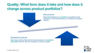 © MyMeds&Me 2015
Quality: What form does it take and how does it
change across product portfolios?
New products
Need fast feedback as complete as possible to fuel
analytics for informed decisions in a timely & consistent
manner.
Established products
High data volumes that need to be processed in a compliant,
automated manner with an emphasis on product quality.
6
 