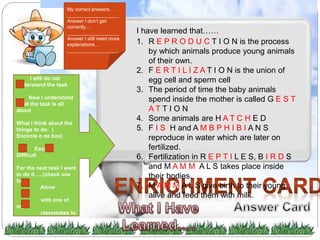After Reading this 
page 
(Please encircle one 
box) 
I still do not 
understand the task 
Now I understand 
what the task is all 
about 
What I think about the 
things to do: ( 
Encircle o ne box) 
Easy 
Difficult 
For the next task I went 
to do it…..(check one 
box) 
Alone 
with one of 
my 
classmates to 
work 
With in a 
group 
I have learned that…… 
1. R E P R O D U C T I O N is the process 
by which animals produce young animals 
of their own. 
2. F E R T I L I Z A T I O N is the union of 
egg cell and sperm cell 
3. The period of time the baby animals 
spend inside the mother is called G E S T 
A T T I O N 
4. Some animals are H A T C H E D 
5. F I S H and A M B P H I B I A N S 
reproduce in water which are later on 
fertilized. 
6. Fertilization in R E P T I L E S, B I R D S 
and M A M M A L S takes place inside 
their bodies. 
7. M A M M A L S give birth to their young 
alive and feed them with milk. 
My correct answers… 
___________________ 
Answer I don’t get 
correctly… 
___________________ 
Answer I still need more 
explanations… 
___________________ 
 