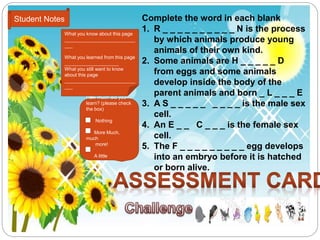 How much did you 
learn? (please check 
the box) 
Nothing 
More Much, 
much 
more! 
A little 
Student Notes 
What you know about this page 
__________________________ 
___ 
What you learned from this page 
____________________ 
What you still want to know 
about this page 
__________________________ 
___ 
Complete the word in each blank 
1. R _ _ _ _ _ _ _ _ _ _ N is the process 
by which animals produce young 
animals of their own kind. 
2. Some animals are H _ _ _ _ _ D 
from eggs and some animals 
develop inside the body of the 
parent animals and born _ L _ _ _ E 
3. A S _ _ _ _ _ _ _ _ _ is the male sex 
cell. 
4. An E _ _ C _ _ _ is the female sex 
cell. 
5. The F _ _ _ _ _ _ _ _ _ egg develops 
into an embryo before it is hatched 
or born alive. 
 